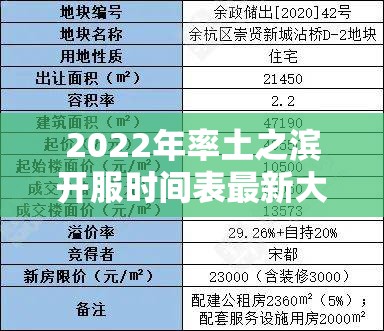 2022年率土之滨开服时间表最新大全及资源管理高效实用指南