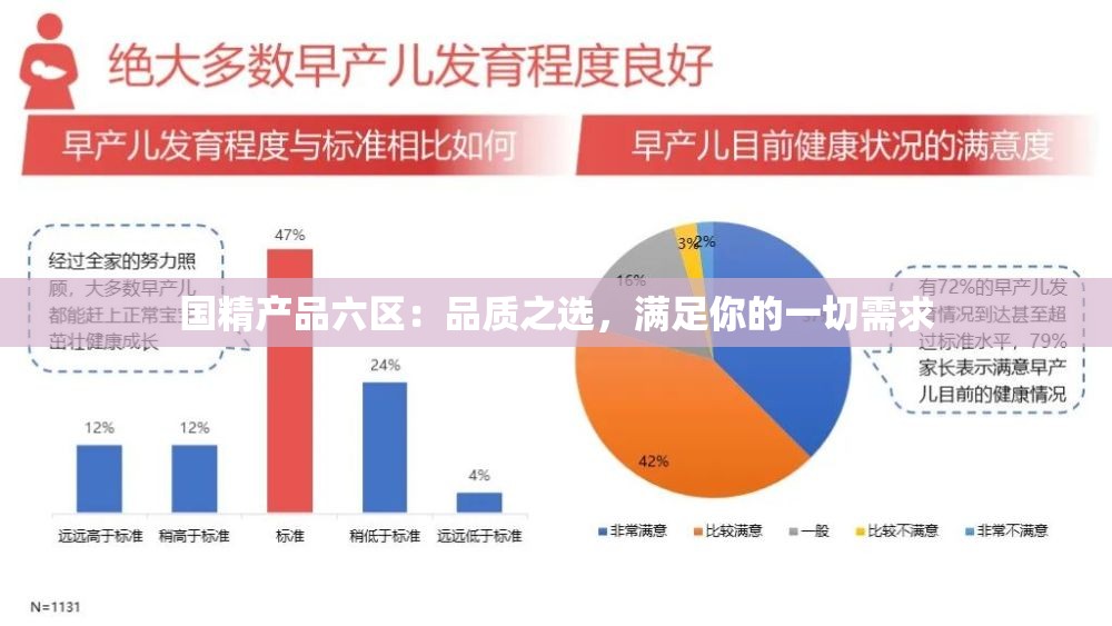 国精产品六区：品质之选，满足你的一切需求