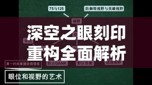 深空之眼刻印重构全面解析，掌握资源管理的高效艺术与策略