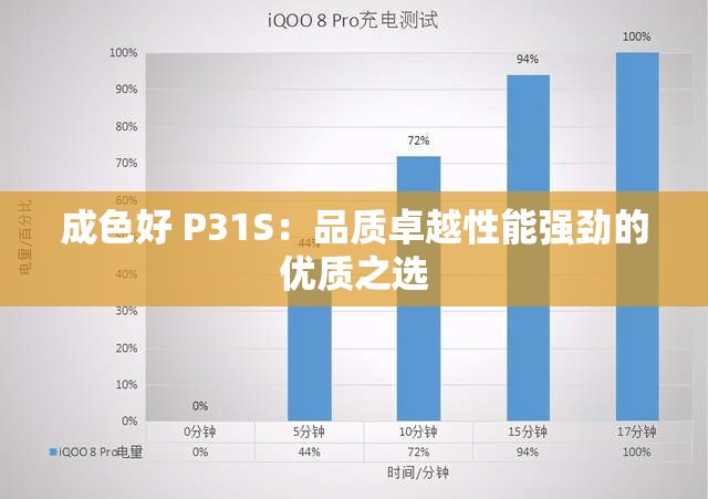 成色好 P31S：品质卓越性能强劲的优质之选