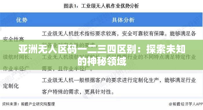 亚洲无人区码一二三四区别：探索未知的神秘领域