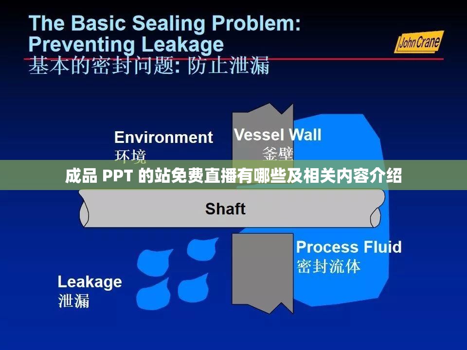 成品 PPT 的站免费直播有哪些及相关内容介绍