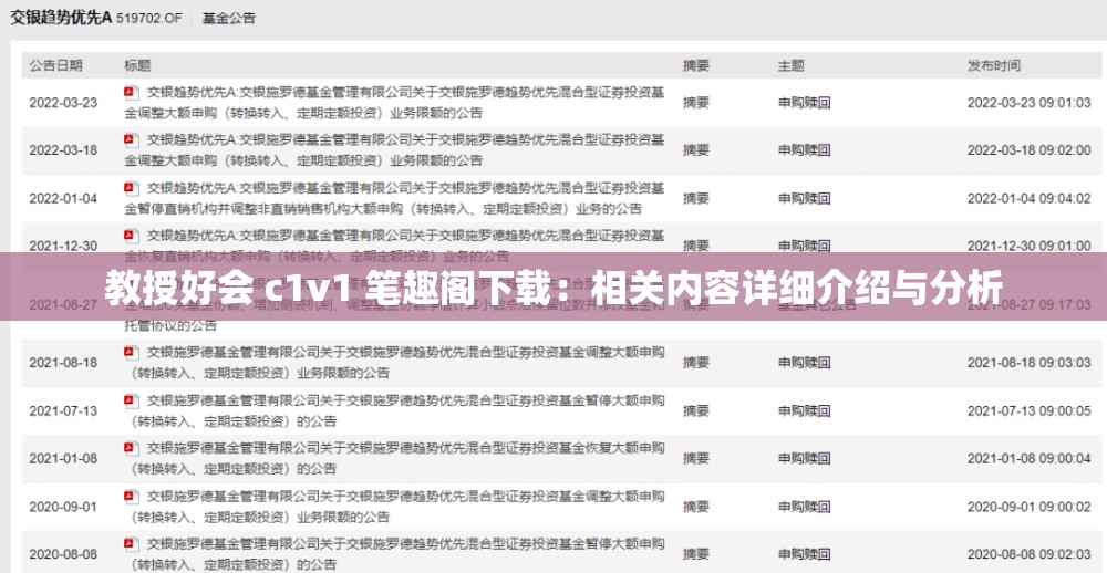 教授好会 c1v1 笔趣阁下载：相关内容详细介绍与分析