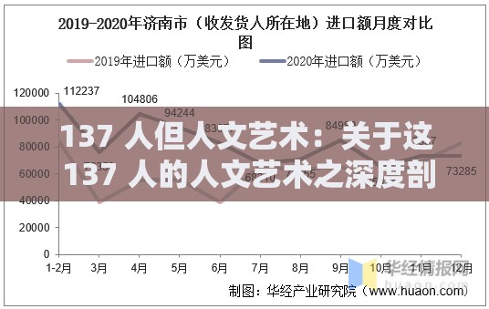 137 人但人文艺术：关于这 137 人的人文艺术之深度剖析与探讨