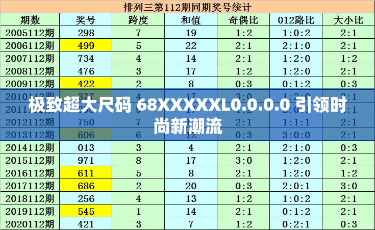 极致超大尺码 68XXXXXL0.0.0.0 引领时尚新潮流