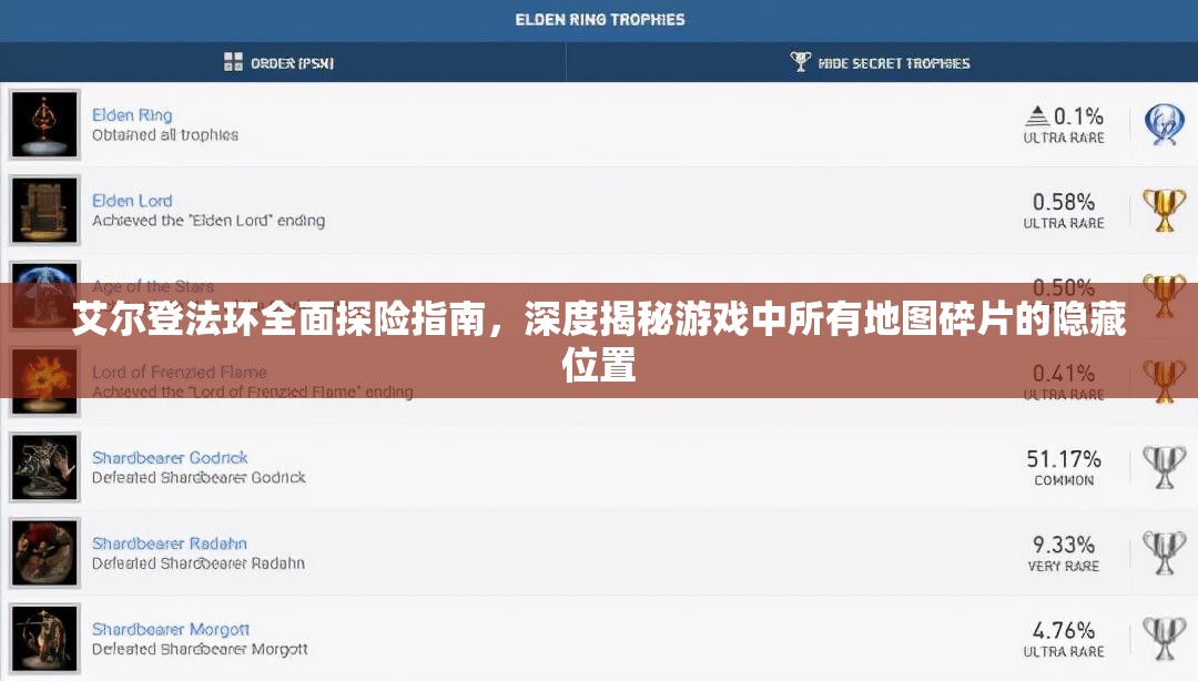 艾尔登法环全面探险指南，深度揭秘游戏中所有地图碎片的隐藏位置