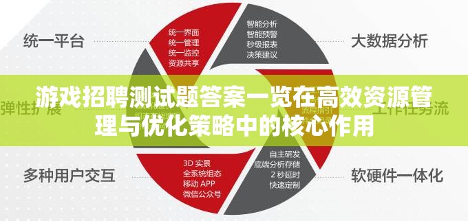 游戏招聘测试题答案一览在高效资源管理与优化策略中的核心作用