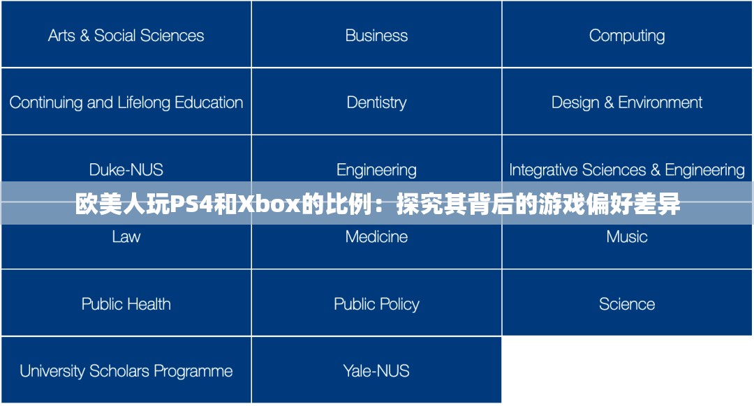 欧美人玩PS4和Xbox的比例：探究其背后的游戏偏好差异