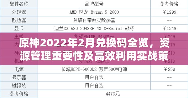 原神2022年2月兑换码全览，资源管理重要性及高效利用实战策略解析