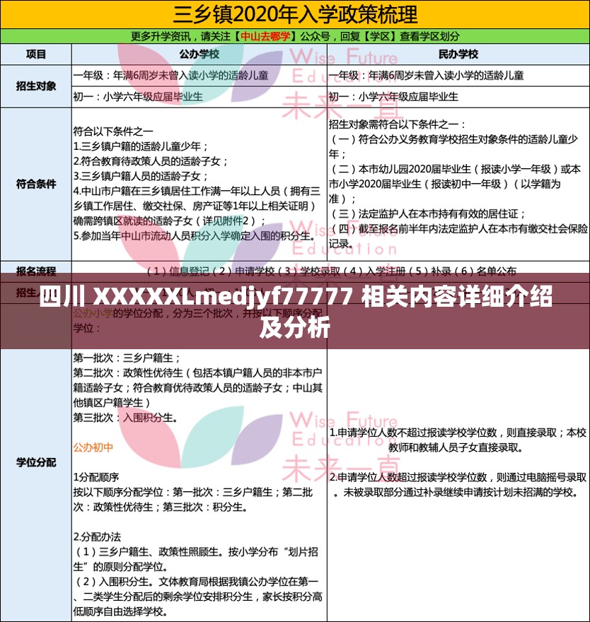 四川 XXXXXLmedjyf77777 相关内容详细介绍及分析