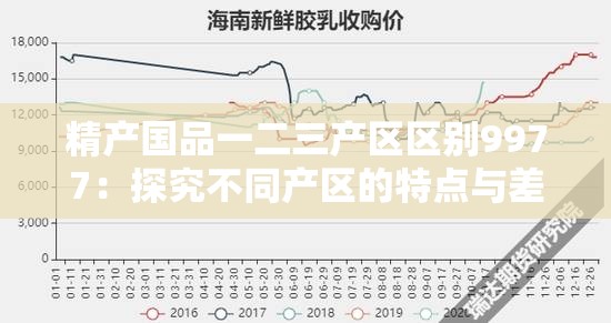 精产国品一二三产区区别9977：探究不同产区的特点与差异