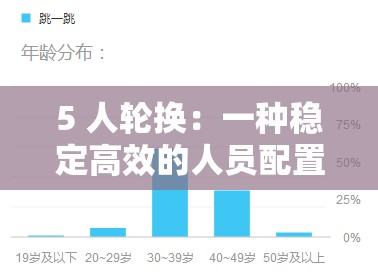 5 人轮换：一种稳定高效的人员配置模式探讨