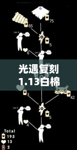 光遇复刻1.13白棉裤兑换图最新全览，掌握资源管理艺术，轻松获取心仪物品