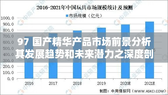 97 国产精华产品市场前景分析其发展趋势和未来潜力之深度剖析与探讨