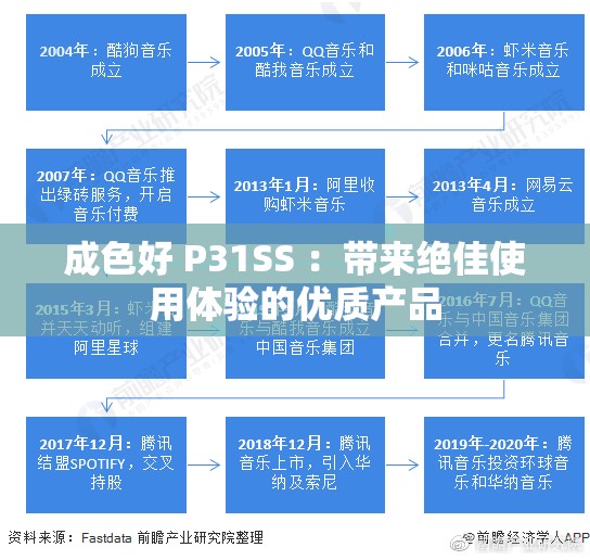 成色好 P31SS ：带来绝佳使用体验的优质产品