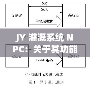 JY 灌溉系统 NPC：关于其功能与作用的详细介绍及分析