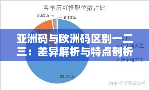 亚洲码与欧洲码区别一二三：差异解析与特点剖析