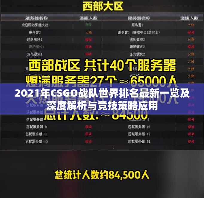 2021年CSGO战队世界排名最新一览及深度解析与竞技策略应用