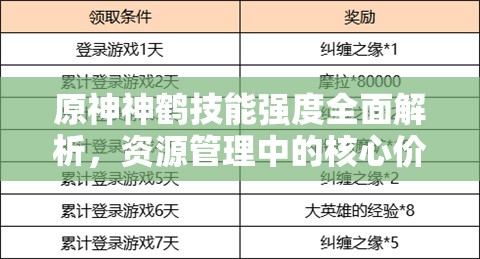 原神神鹤技能强度全面解析，资源管理中的核心价值与高效运用策略