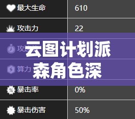 云图计划派森角色深度解析，技能强度全面剖析及实战应用测评