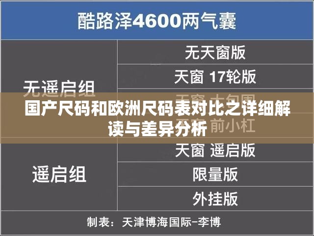 国产尺码和欧洲尺码表对比之详细解读与差异分析