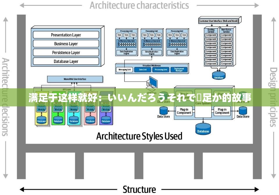 满足于这样就好：いいんだろうそれで満足か的故事