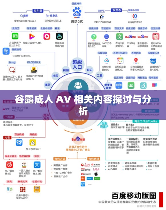 谷露成人 AV 相关内容探讨与分析