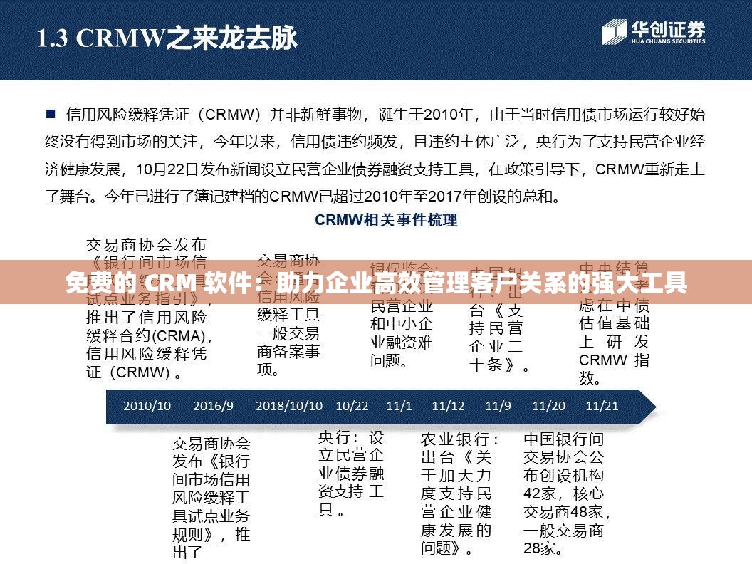 免费的 CRM 软件：助力企业高效管理客户关系的强大工具