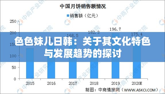 色色妹儿日韩：关于其文化特色与发展趋势的探讨