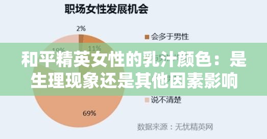 和平精英女性的乳汁颜色：是生理现象还是其他因素影响？