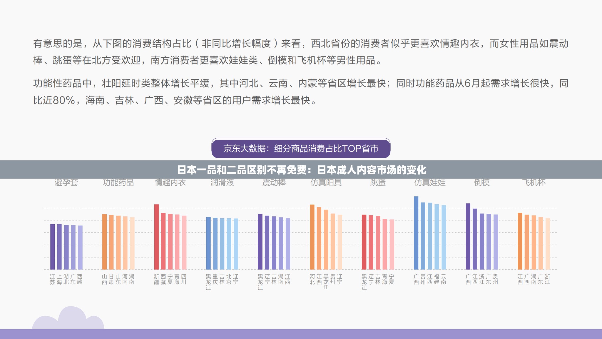 日本一品和二品区别不再免费：日本成人内容市场的变化