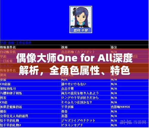 偶像大师One for All深度解析，全角色属性、特色与能力全面大揭秘