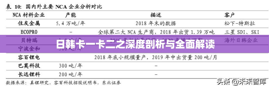 日韩卡一卡二之深度剖析与全面解读