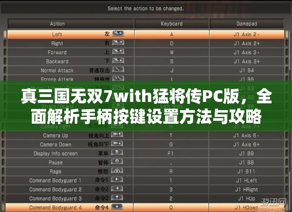 真三国无双7with猛将传PC版，全面解析手柄按键设置方法与攻略