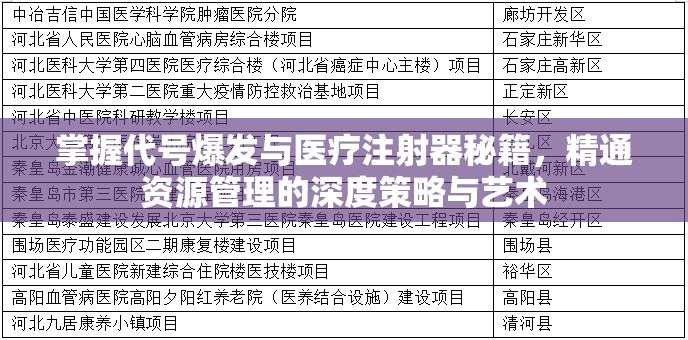 掌握代号爆发与医疗注射器秘籍，精通资源管理的深度策略与艺术