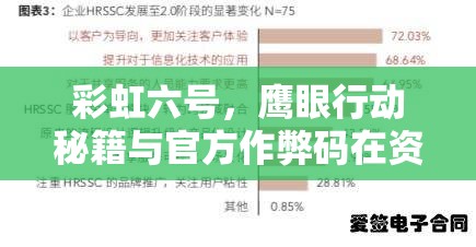 彩虹六号，鹰眼行动秘籍与官方作弊码在资源管理中的核心作用及高效实战策略