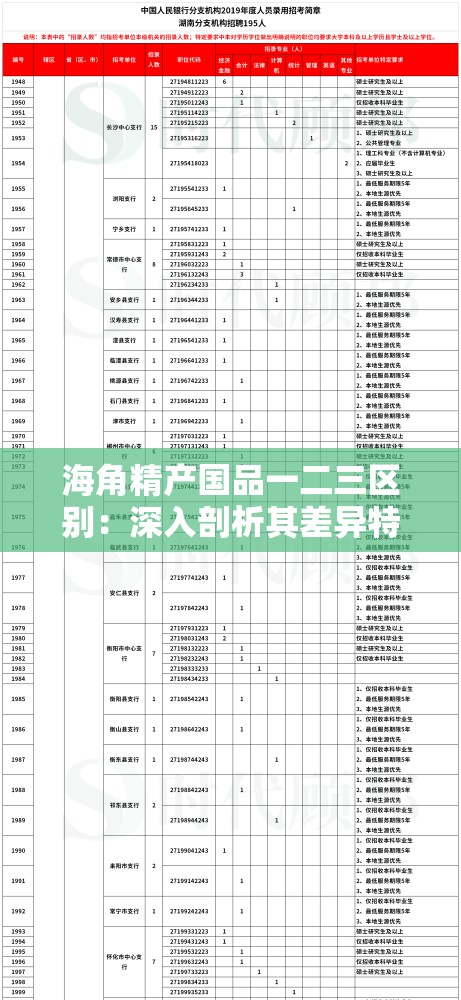 海角精产国品一二三区别：深入剖析其差异特点