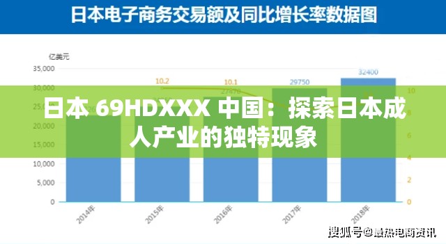 日本 69HDXXX 中国：探索日本成人产业的独特现象