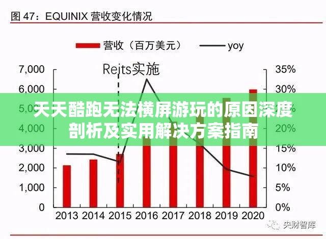 天天酷跑无法横屏游玩的原因深度剖析及实用解决方案指南