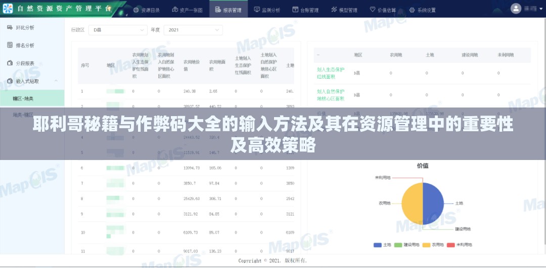 耶利哥秘籍与作弊码大全的输入方法及其在资源管理中的重要性及高效策略