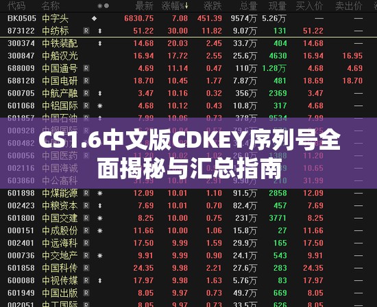 CS1.6中文版CDKEY序列号全面揭秘与汇总指南