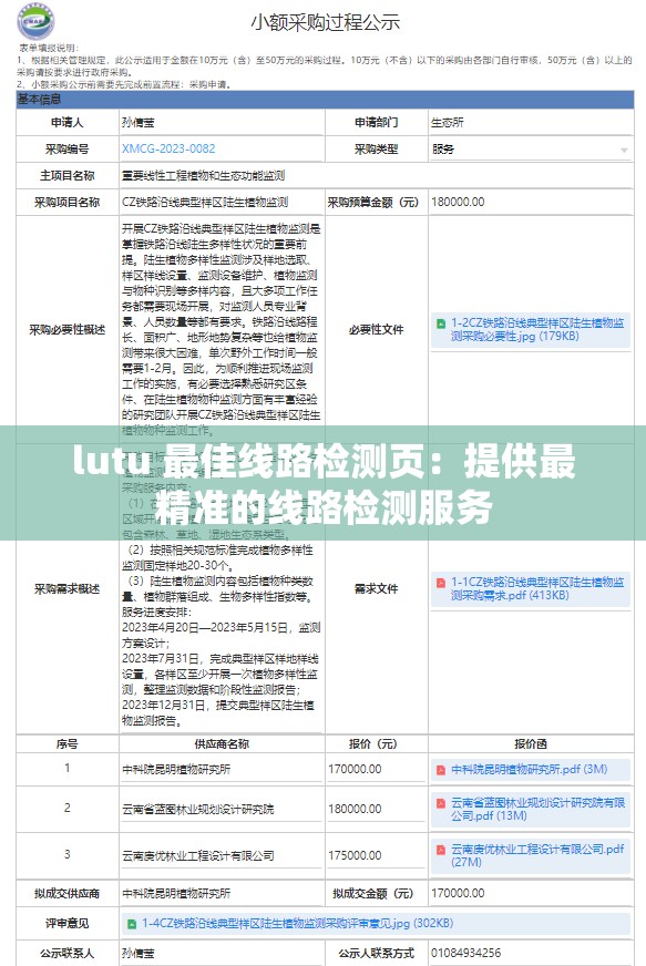 lutu 最佳线路检测页：提供最精准的线路检测服务