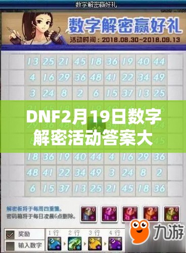 DNF2月19日数字解密活动答案大公开，每日最新解密更新精彩不容错过！