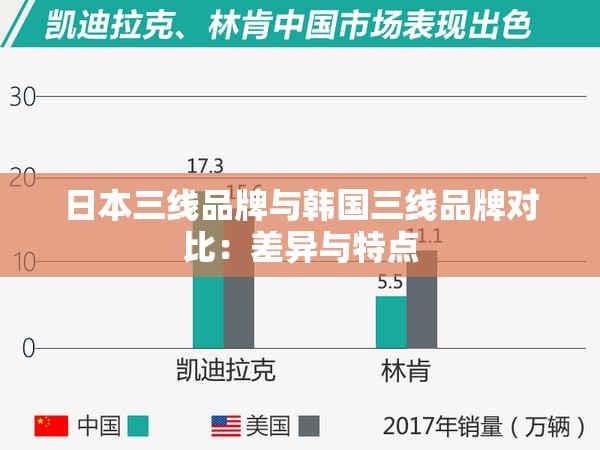 日本三线品牌与韩国三线品牌对比：差异与特点