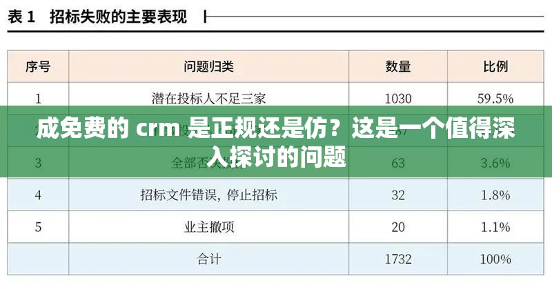 成免费的 crm 是正规还是仿？这是一个值得深入探讨的问题