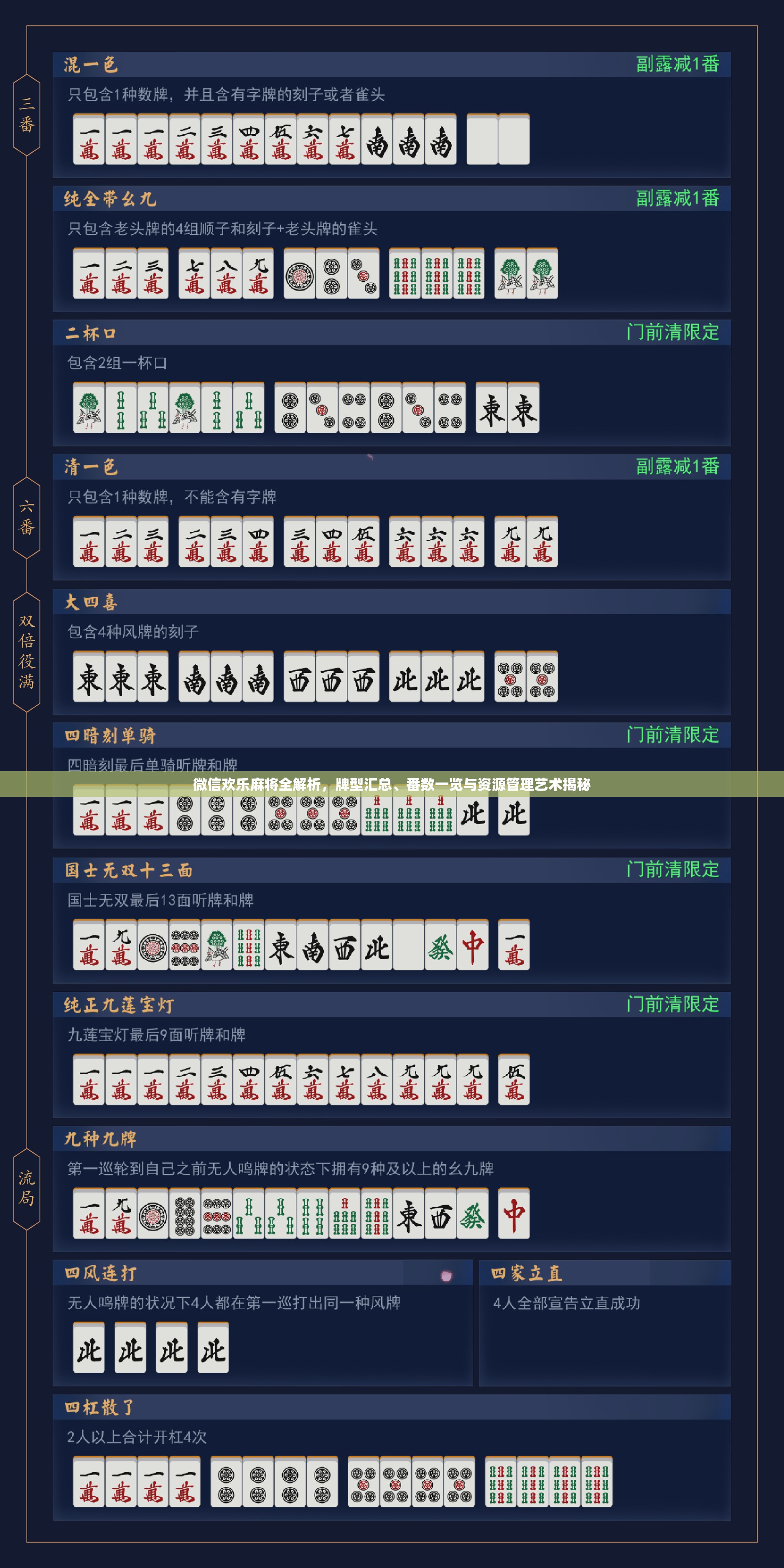 微信欢乐麻将全解析，牌型汇总、番数一览与资源管理艺术揭秘