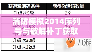 消防模拟2014序列号与破解补丁获取及资源管理高效利用策略，避免软件资源浪费