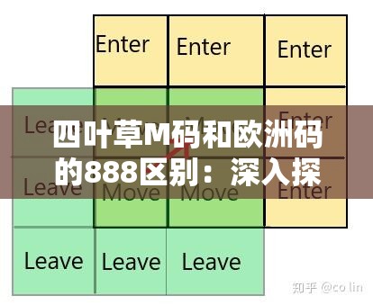 四叶草M码和欧洲码的888区别：深入探究尺码差异之谜