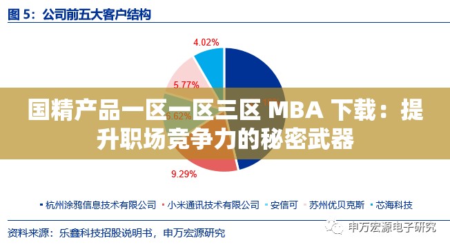 国精产品一区一区三区 MBA 下载：提升职场竞争力的秘密武器