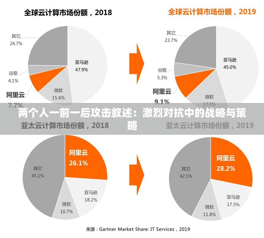 两个人一前一后攻击叙述：激烈对抗中的战略与策略